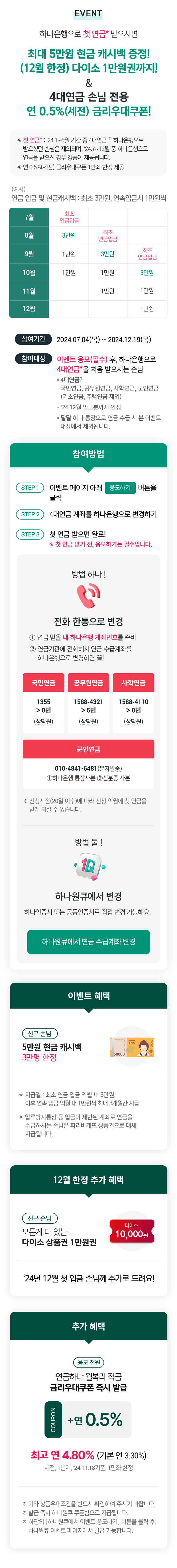 이벤트 상세내용