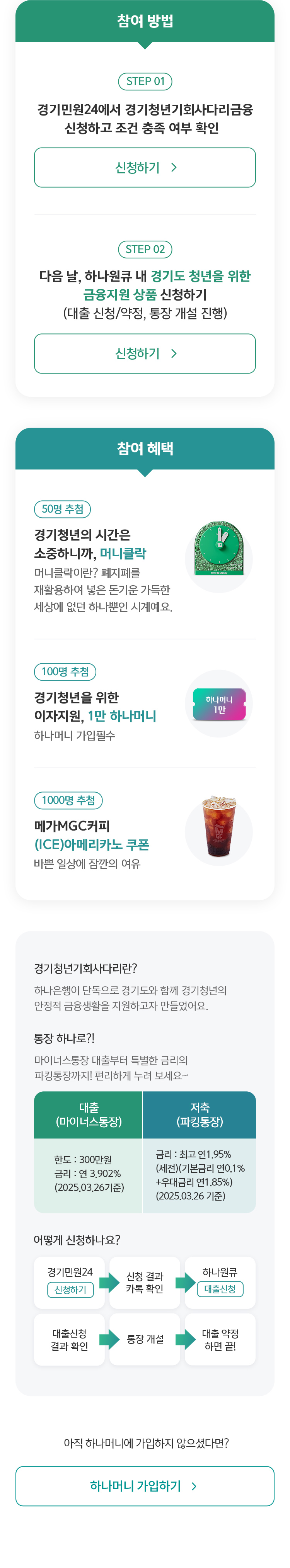 이벤트 상세내용