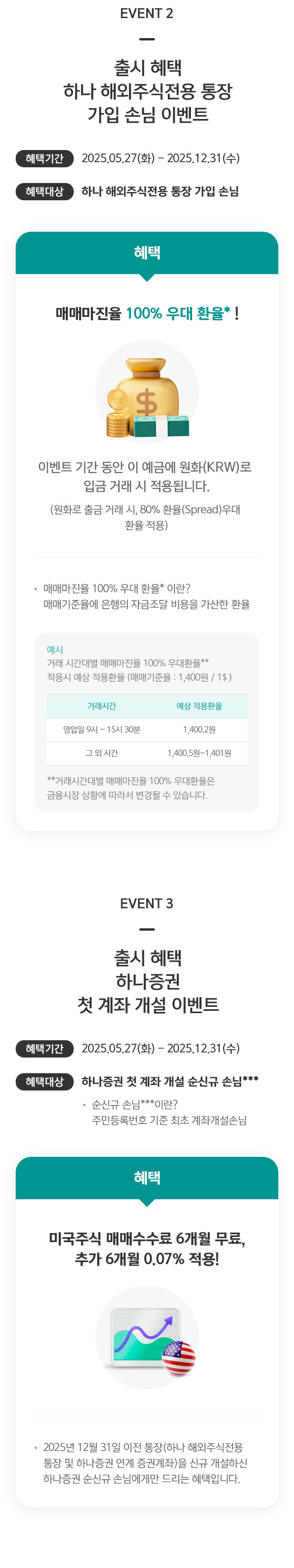 이벤트 상세내용