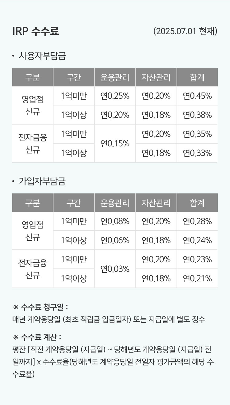 이벤트 상세내용