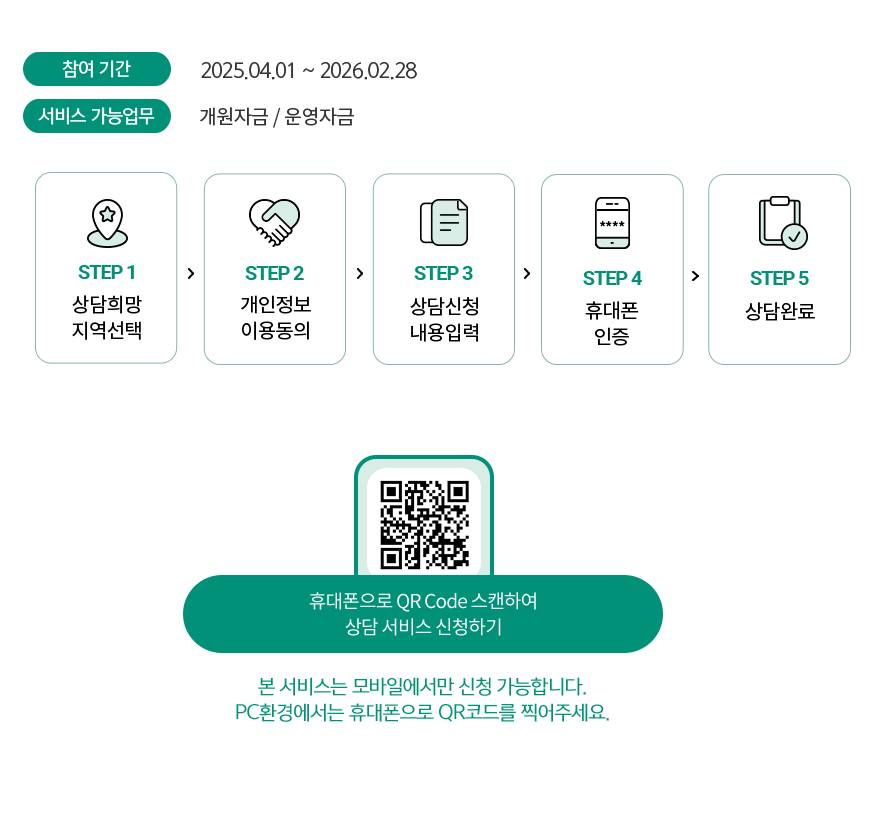 참여기간: 2025.04.01~2026.02.28, 서비스 가능업무: 개원자금/운영자금, STEP 1. 상담희망 지역선택, STEP 2. 개인정보 이용동의, STEP 3. 상담신청 내용입력, STEP 4. 휴대폰 인증, STEP 5. 상담완료, 휴대폰으로 QR Code 스캔하여 상담 서비스 신청하기 http://m.site.naver.com/0R1hh, 본 서비스는 모바일에서만 신청 가능합니다. PC환경에서는 휴대폰으로 QR코드를 찍어주세요.