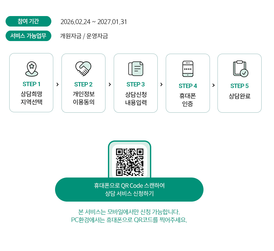 참여기간: 2026.02.24~2027.01.31, 서비스 가능업무: 개원자금/운영자금, STEP 1. 상담희망 지역선택, STEP 2. 개인정보 이용동의, STEP 3. 상담신청 내용입력, STEP 4. 휴대폰 인증, STEP 5. 상담완료, 휴대폰으로 QR Code 스캔하여 상담 서비스 신청하기 http://m.site.naver.com/0R1hh, 본 서비스는 모바일에서만 신청 가능합니다. PC환경에서는 휴대폰으로 QR코드를 찍어주세요.