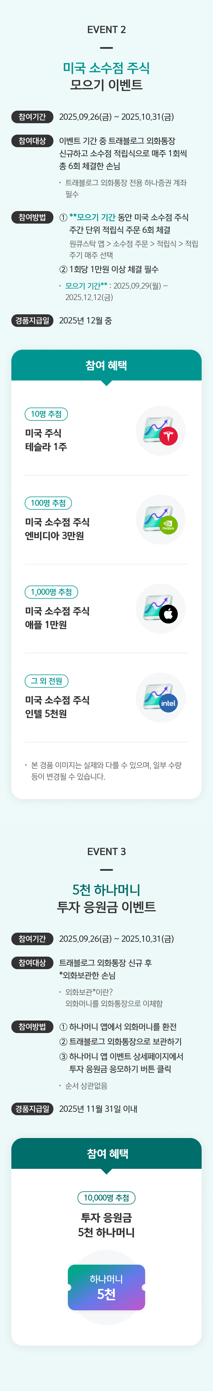 이벤트 상세내용