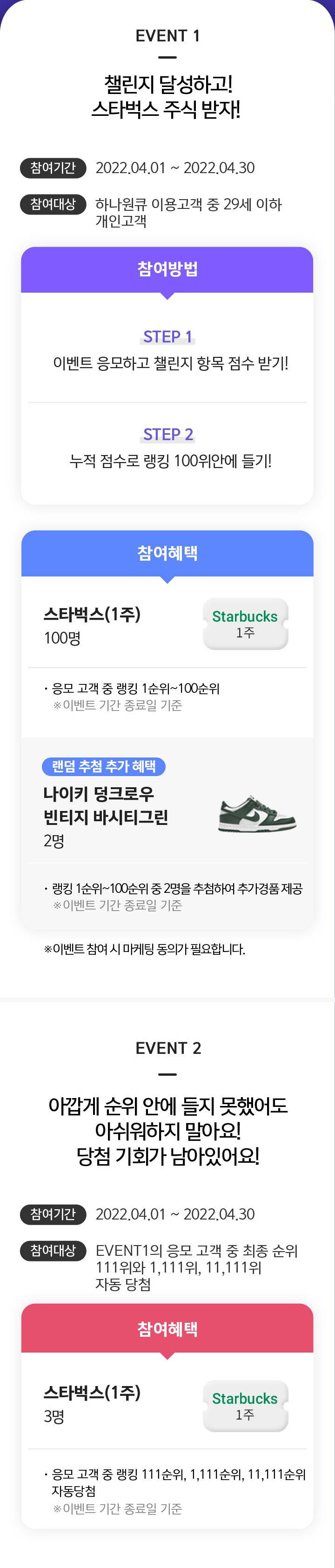 랭킹챌린지 이벤트 상세